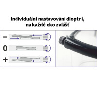bryle_vario_focus_nastaveni_dioptrii.jpg
