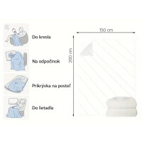 deka-pikrogramy_SK.jpg