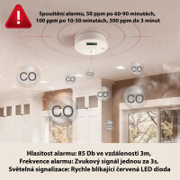 detektor_oxidu_uhelnateho_s_ukazatelem_ppm_pouziti2_1.jpg