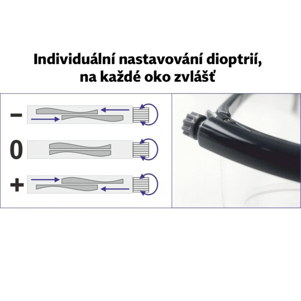 bryle_vario_focus_nastaveni_dioptrii.jpg
