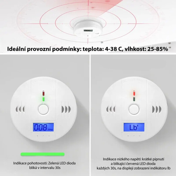 detektor_oxidu_uhelnateho_s_ukazatelem_ppm_pouziti1_1.jpg