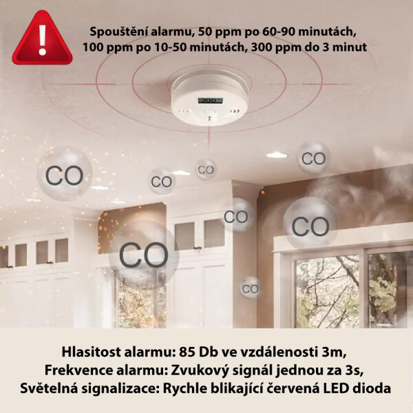 detektor_oxidu_uhelnateho_s_ukazatelem_ppm_pouziti2_1.jpg