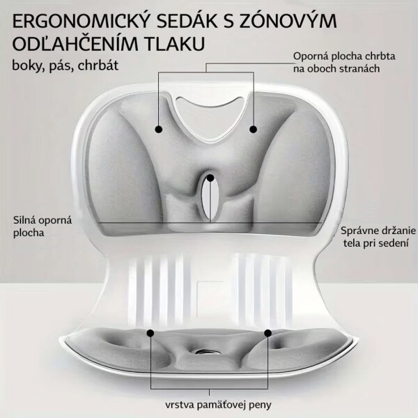 podlozka_bederni_LumbarFlex_popis_sk_1.jpg